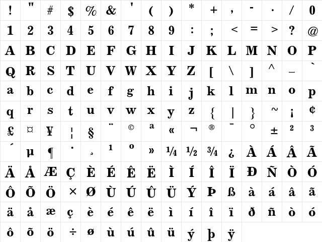 News AT Number Fourteen Bold  glyph index