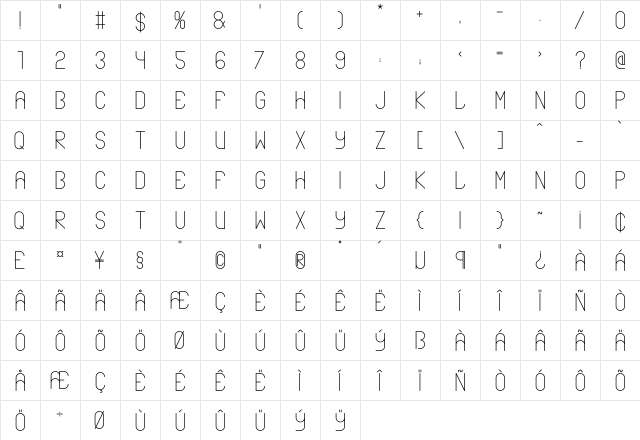 ABLAX Regular  glyph index