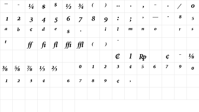 AtlantixProBlackSSK Bold Italic  glyph index