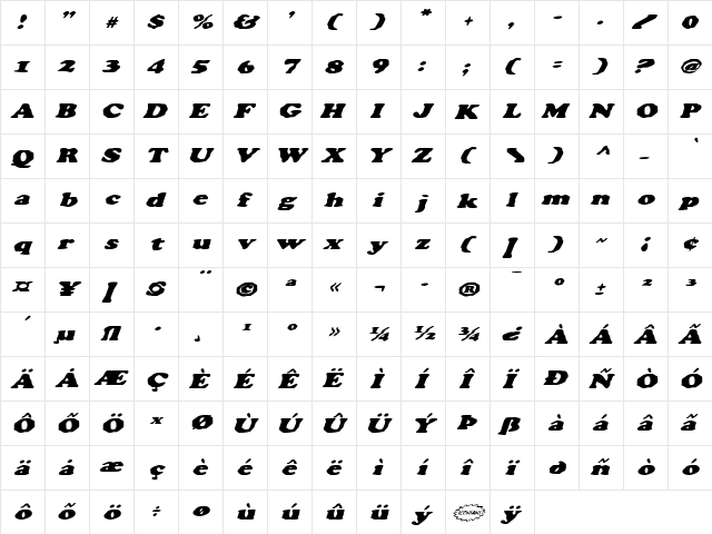Charlemagne Italic Italic  glyph index