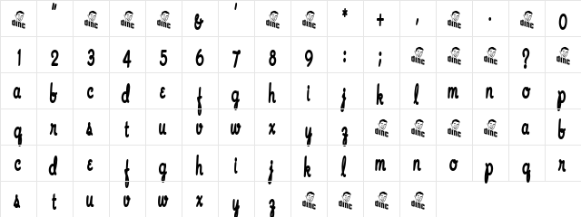 ThousandOceans Regular  glyph index