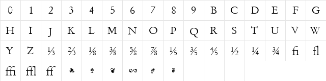 Garamand Classic Extras Light Regular  glyph index