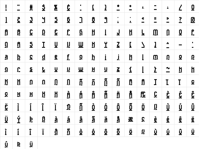 Underscore BRK Normal  glyph index