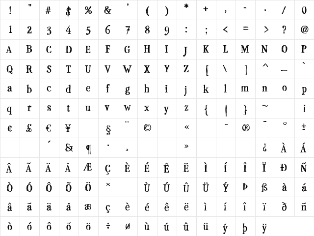 P22StanyanBold Regular  glyph index