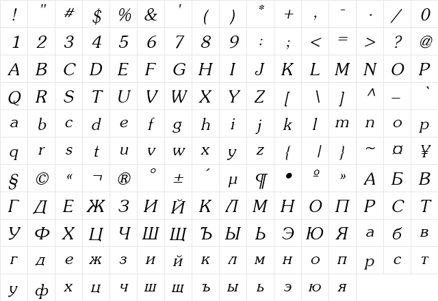 Souvenir Italic  glyph index