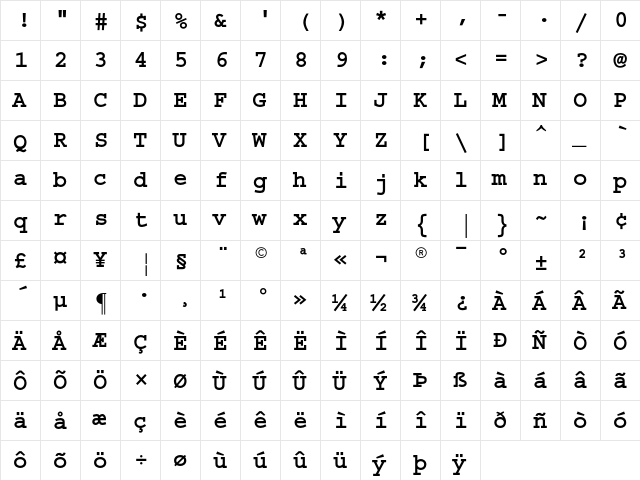 Courier Bold  glyph index