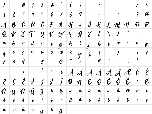 kathira Regular  glyph index