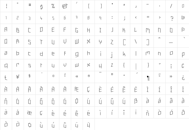 Minimum BongClair  glyph index