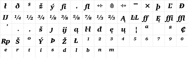 Charter Ext BT Black Italic Extension  glyph index