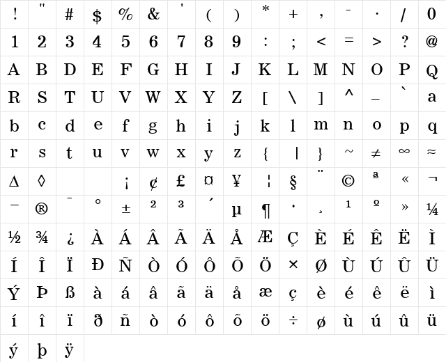 Corsair Regular  glyph index
