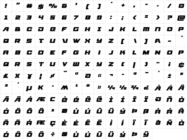 Starcruiser Semi-Italic Semi-Italic  glyph index