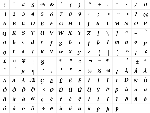 ITCTiepolo-Black BlackItalic  glyph index