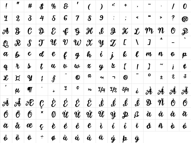 So Much Glitter Regular  glyph index