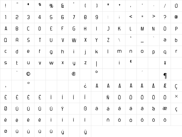 Forgotten Futurist Rotten Regular  glyph index