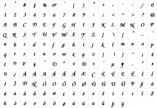ZapfChancery-MediumItalic bold Bold  glyph index