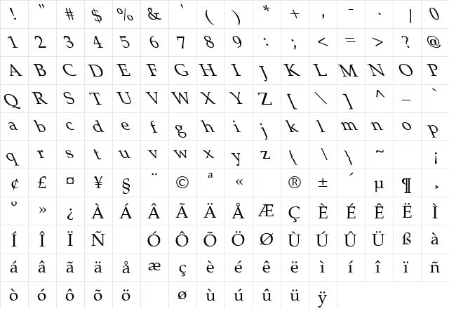 Palatino-Roman Leftified Regular  glyph index
