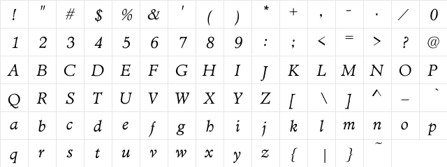 Gutenburg Italic Regular  glyph index