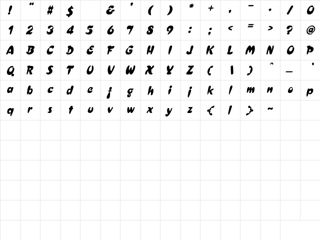 Electrik Italic Italic  glyph index