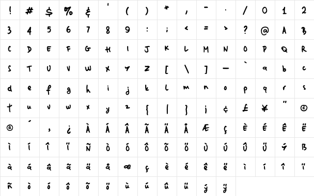 EasyNotes Regular  glyph index