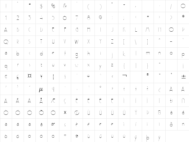 Fitz Normal  glyph index