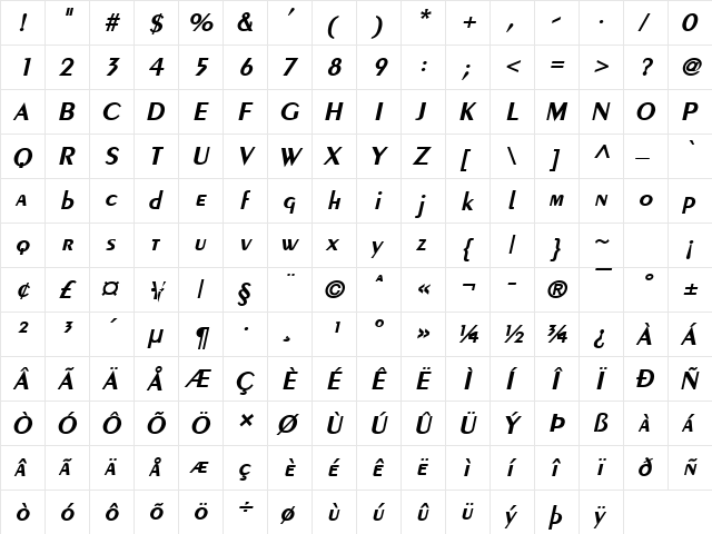 Pare BoldItalic  glyph index