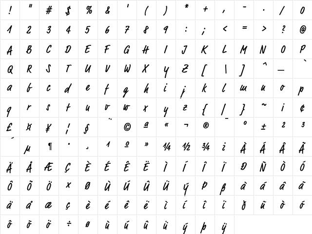 Market CondensedMedium  glyph index
