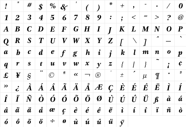 Gamma BoldItalic  glyph index