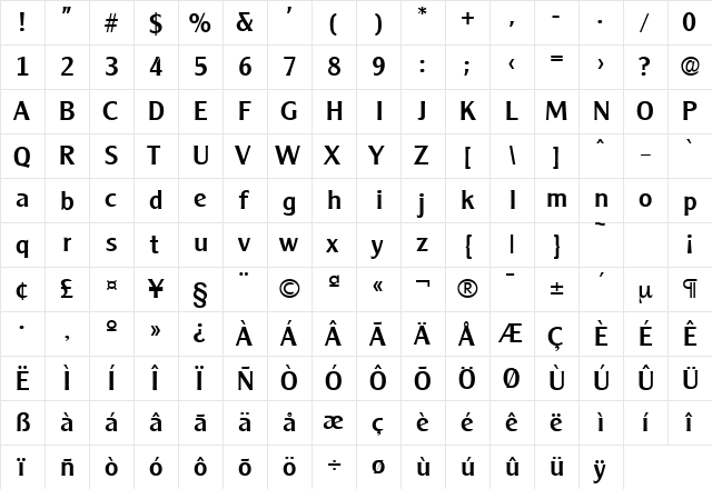 Cleargothic-Serial-Medium Regular  glyph index