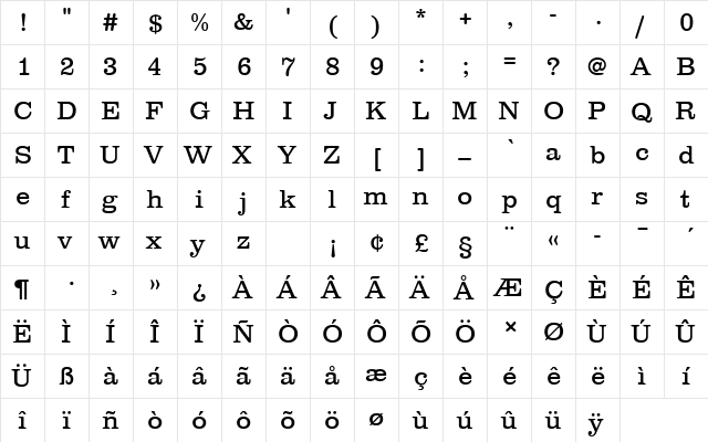 ClarendonTLigRo1 Regular  glyph index