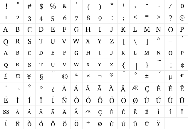 CharterEF RegularSC  glyph index