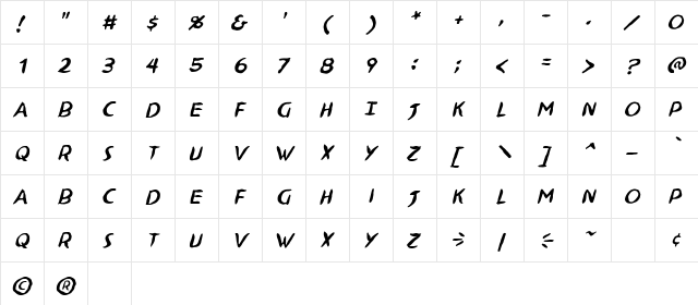 Ninjutsu BB Italic  glyph index