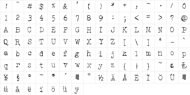 Hehku Regular  glyph index