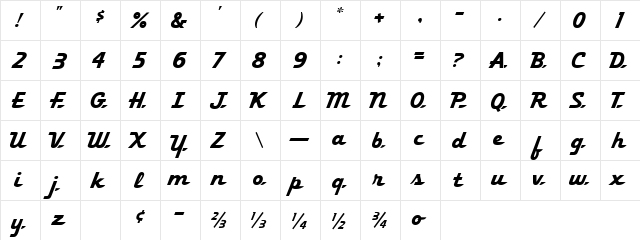 Fleeting MF Regular  glyph index