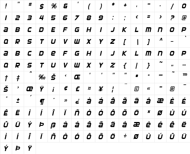 SF Automaton Condensed Oblique  glyph index