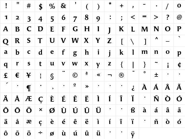 Angie BoldOSF  glyph index