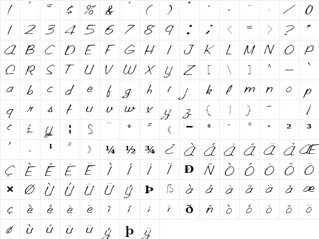 Skin Regular  glyph index