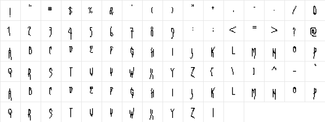 GhastlyPixe Medium  glyph index