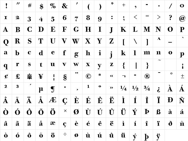 Bodoni Twelve OS ITC TT Bold  glyph index