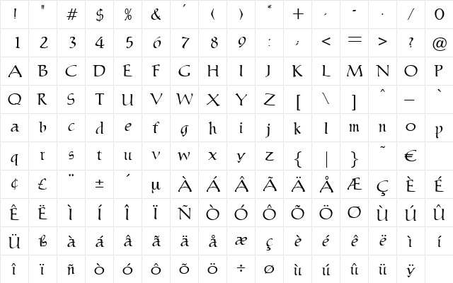 Caesar Regular  glyph index