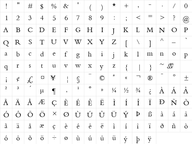 Kuriakos SSi Regular  glyph index