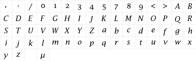 Lucida Math Std Italic  glyph index