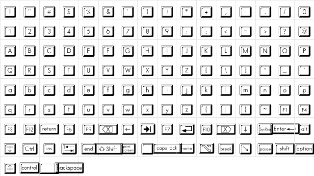 KeyCapsFLF Regular  glyph index