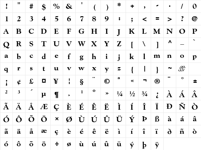 Goudy Black SSi Extra Bold  glyph index