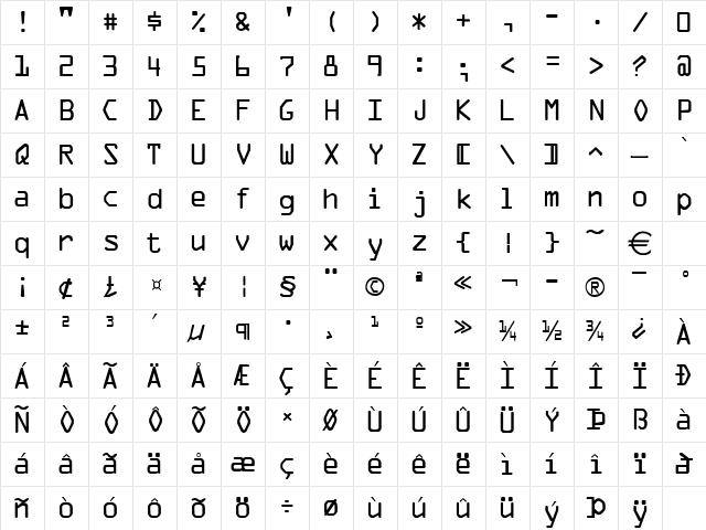 OpticalC Normal  glyph index