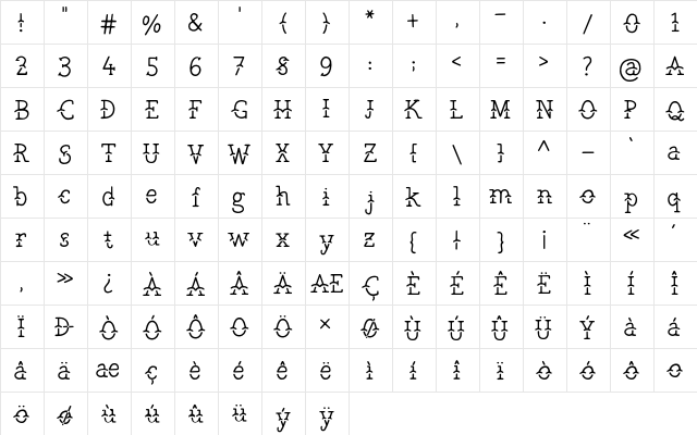 The Bearded Sailor Shadow  glyph index