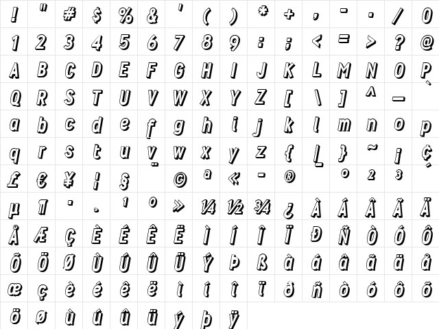 Wyvern Blocko Regular  glyph index