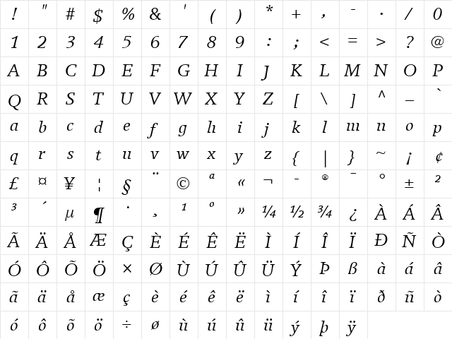 Breughel LT Regular Italic  glyph index