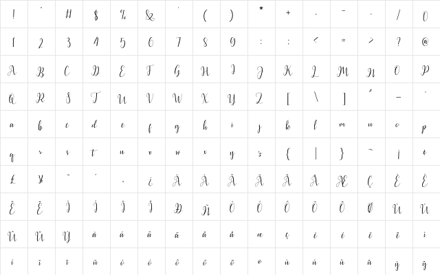 Latasha Script Regular  glyph index
