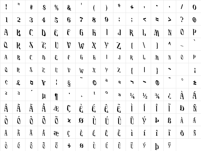 Dis Regular  glyph index