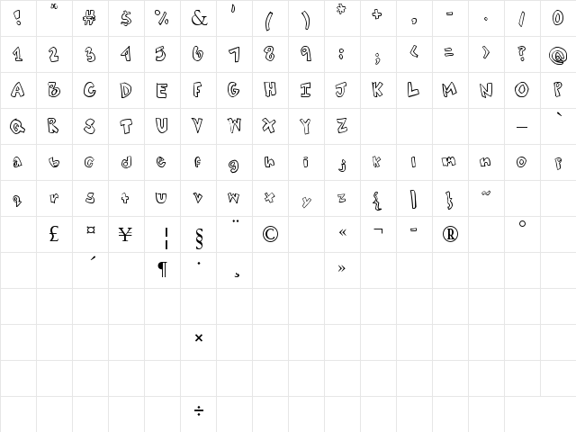 Tweaked Regular  glyph index